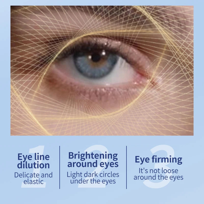 ELICTRIC MASSAGE EYE CREAM