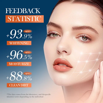 VITAMIN C MOISTURIZER