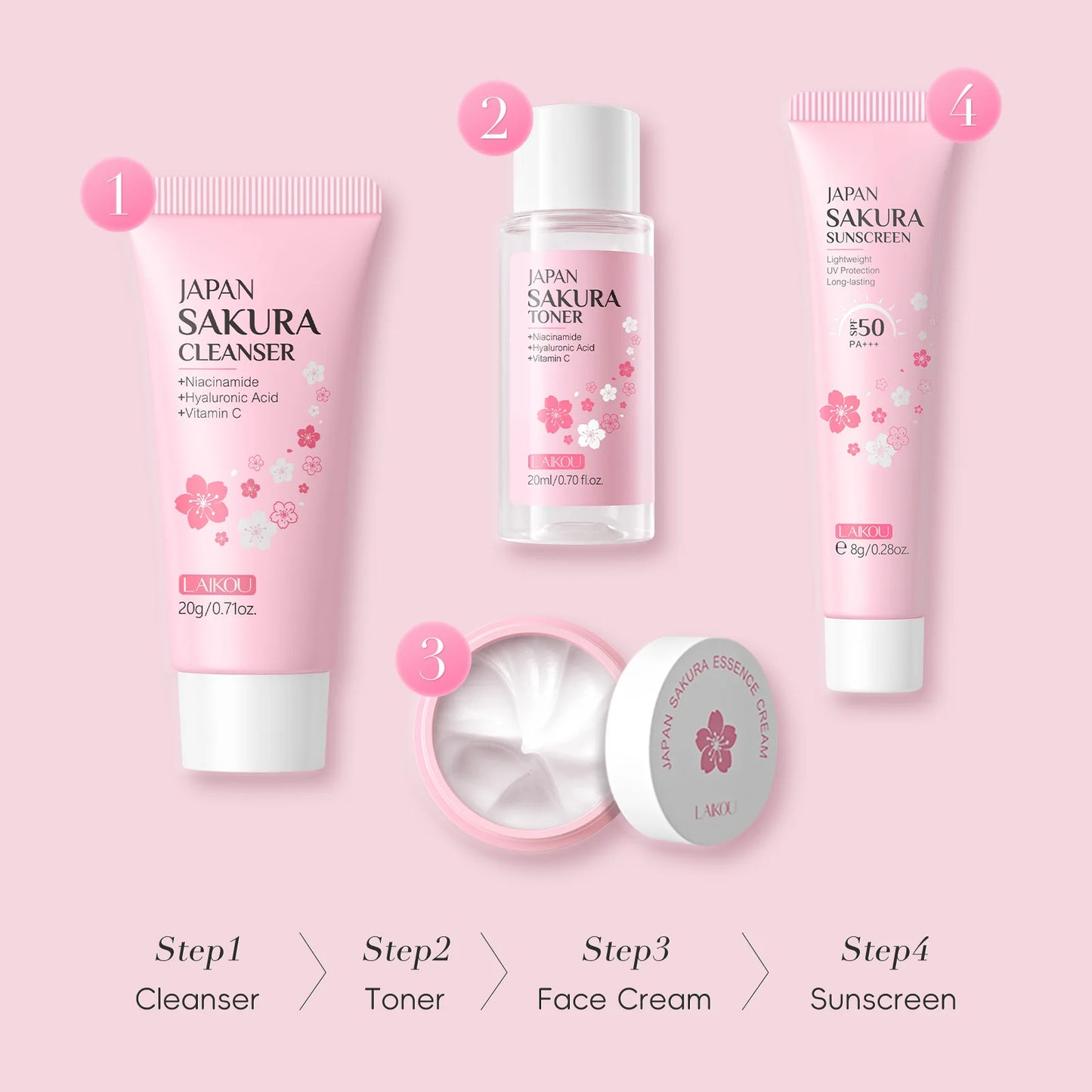 Skincare Set 4 Piece Kit Cleanser