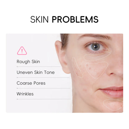 Skincare Set 4 Piece Kit Cleanser