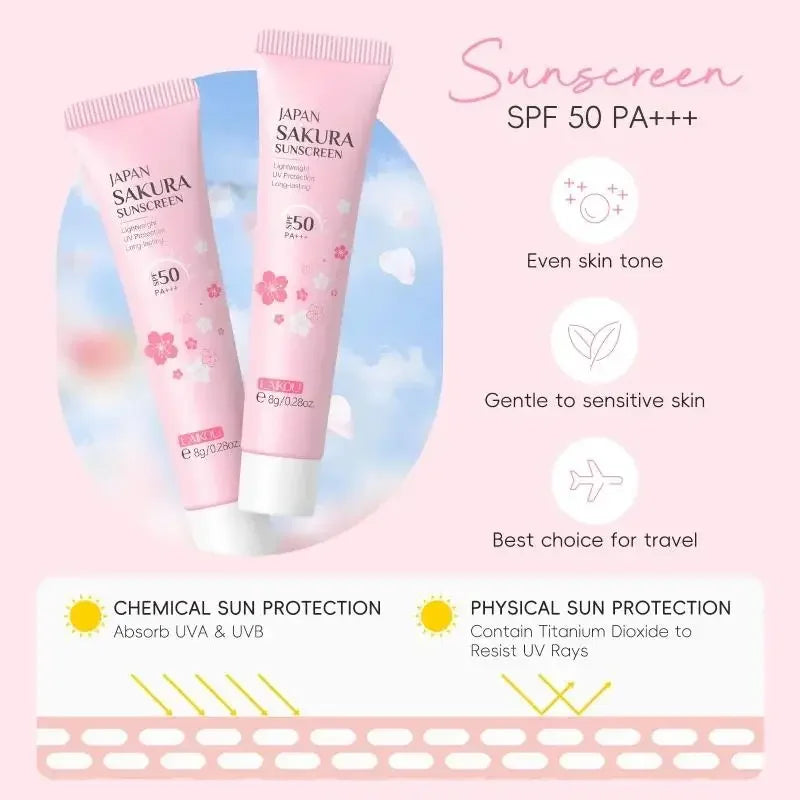 Skincare Set 4 Piece Kit Cleanser