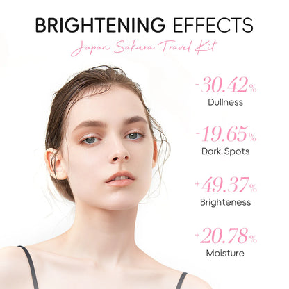 Skincare Set 4 Piece Kit Cleanser