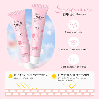 Skincare Set 4 Piece Kit Cleanser