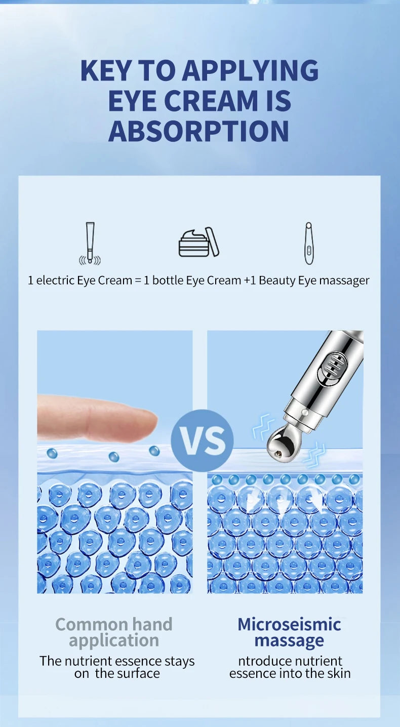 ELICTRIC MASSAGE EYE CREAM